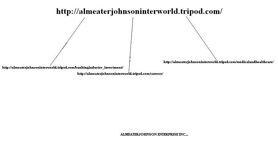 website_map_internationworld.jpg